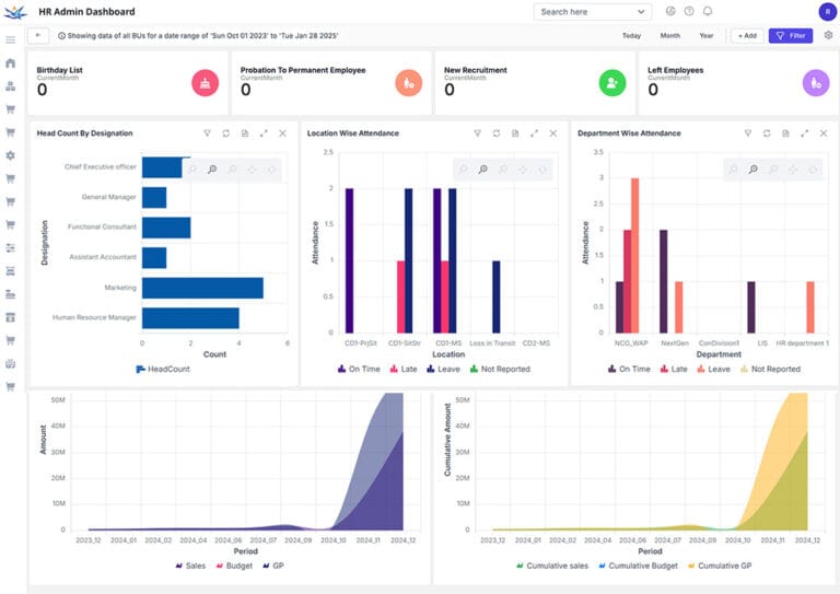 HR Software System in Sri Lanka