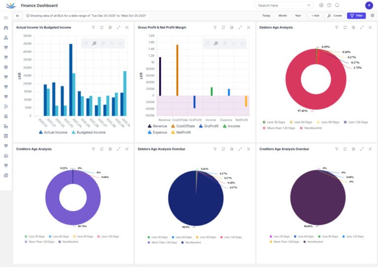 ERP Software System for Tea Industry | Blue Lotus 360