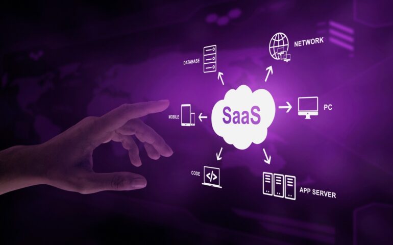 Saas ERP