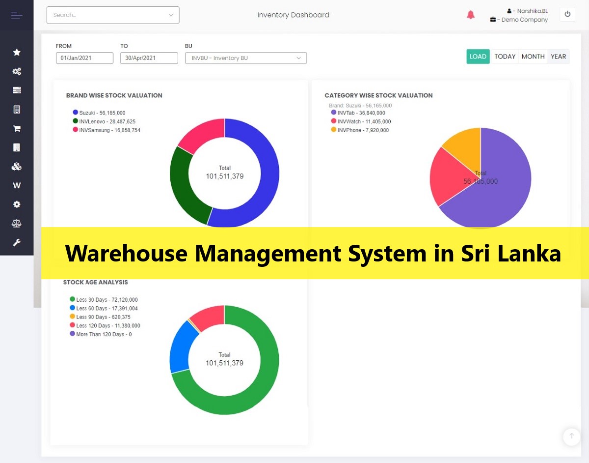 Warehouse Management System in Sri Lanka